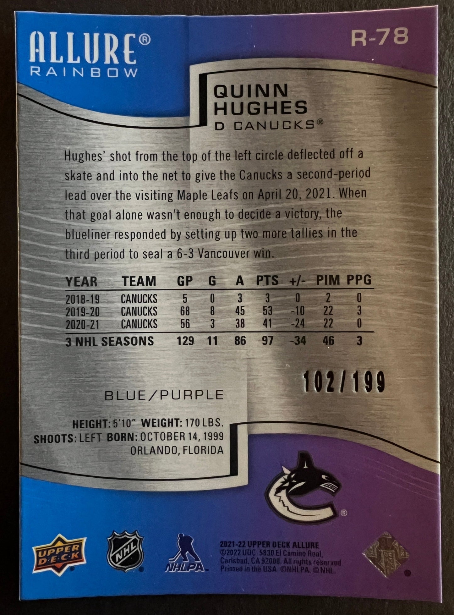 Quinn Hughes Blue/Purple /199 - 2021/22 Allure