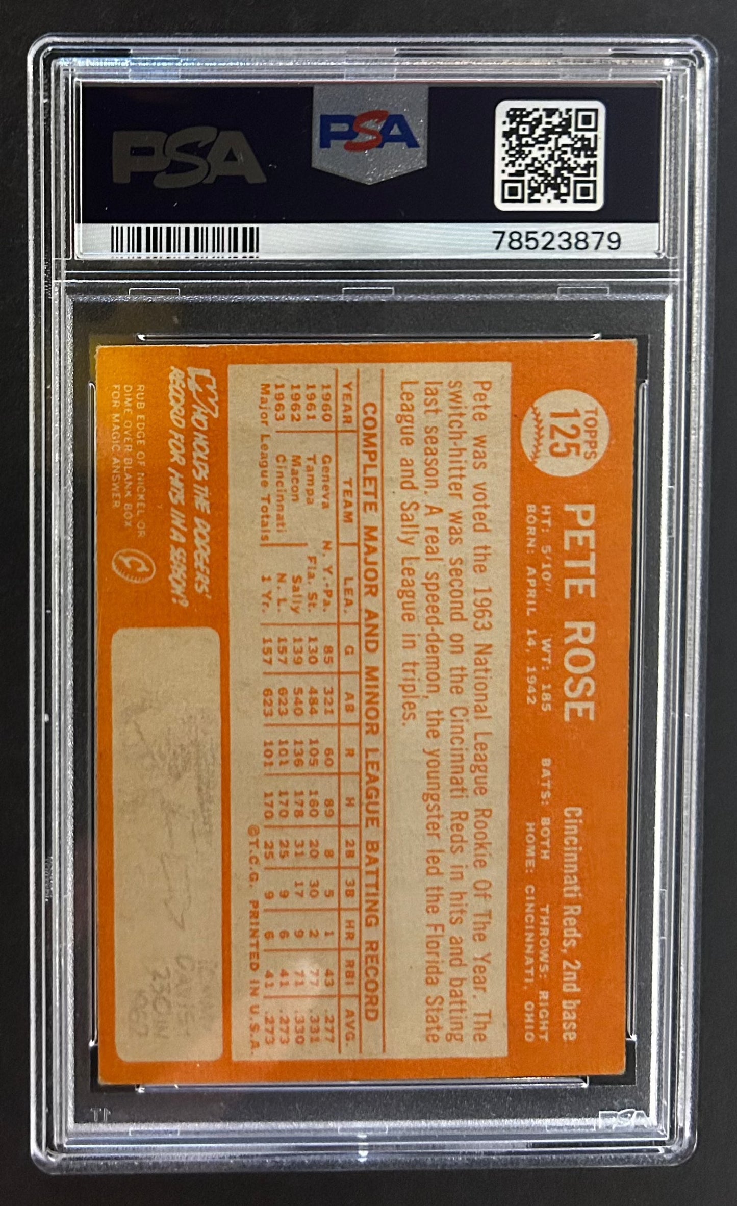 Pete Rose All Star Rookie - PSA 3 - 1964 Topps