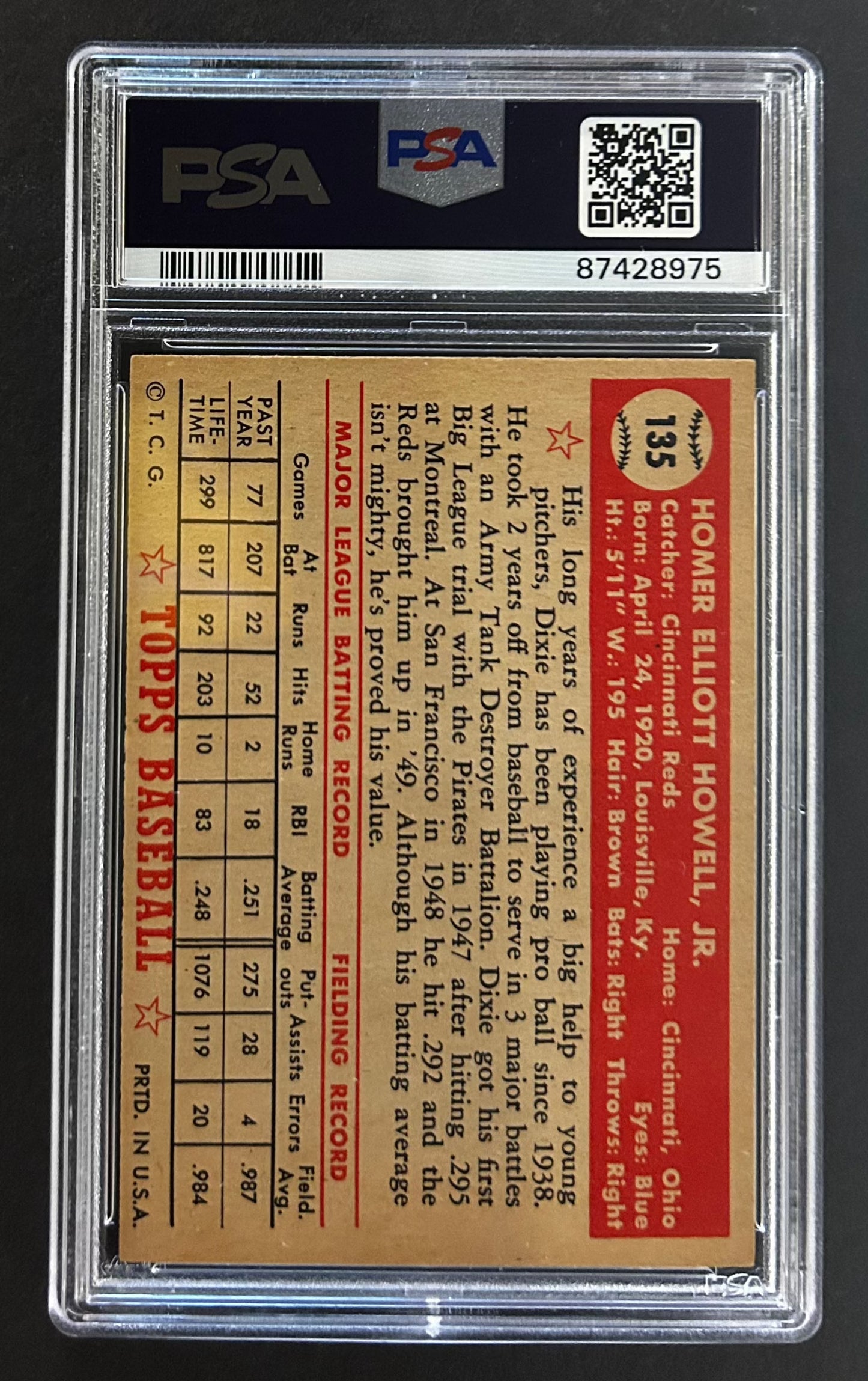 Dixie Howell - PSA 7 - 1952 Topps 