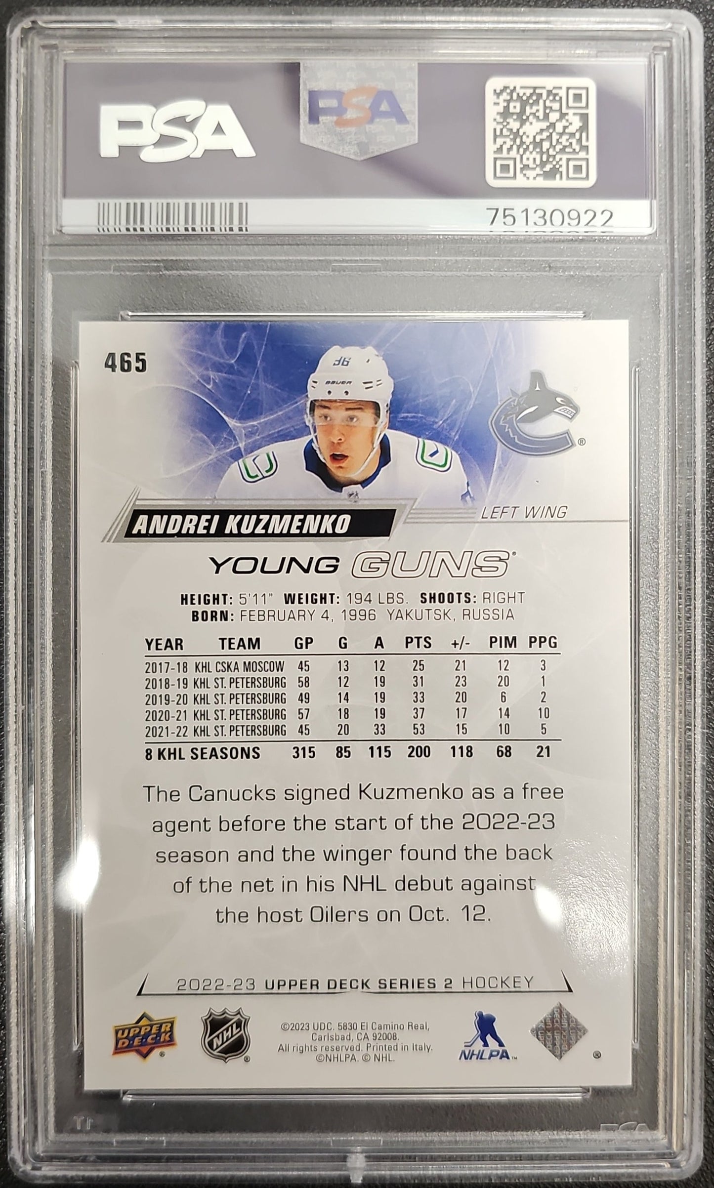 Andrei Kuzmenko Young Guns (Rookie) # 465 Graded PSA 9 - 2022/23 Series 2