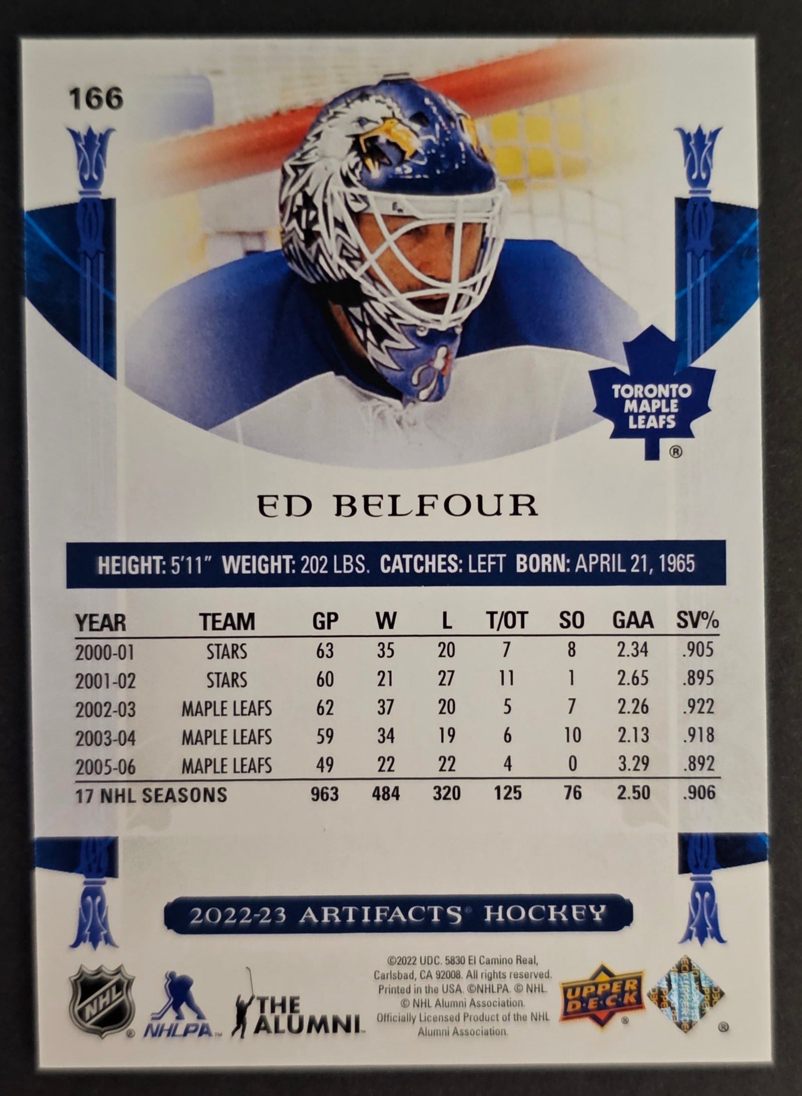 Ed Belfour Blue Steel Parallel /199 - 2022/23 Artifacts