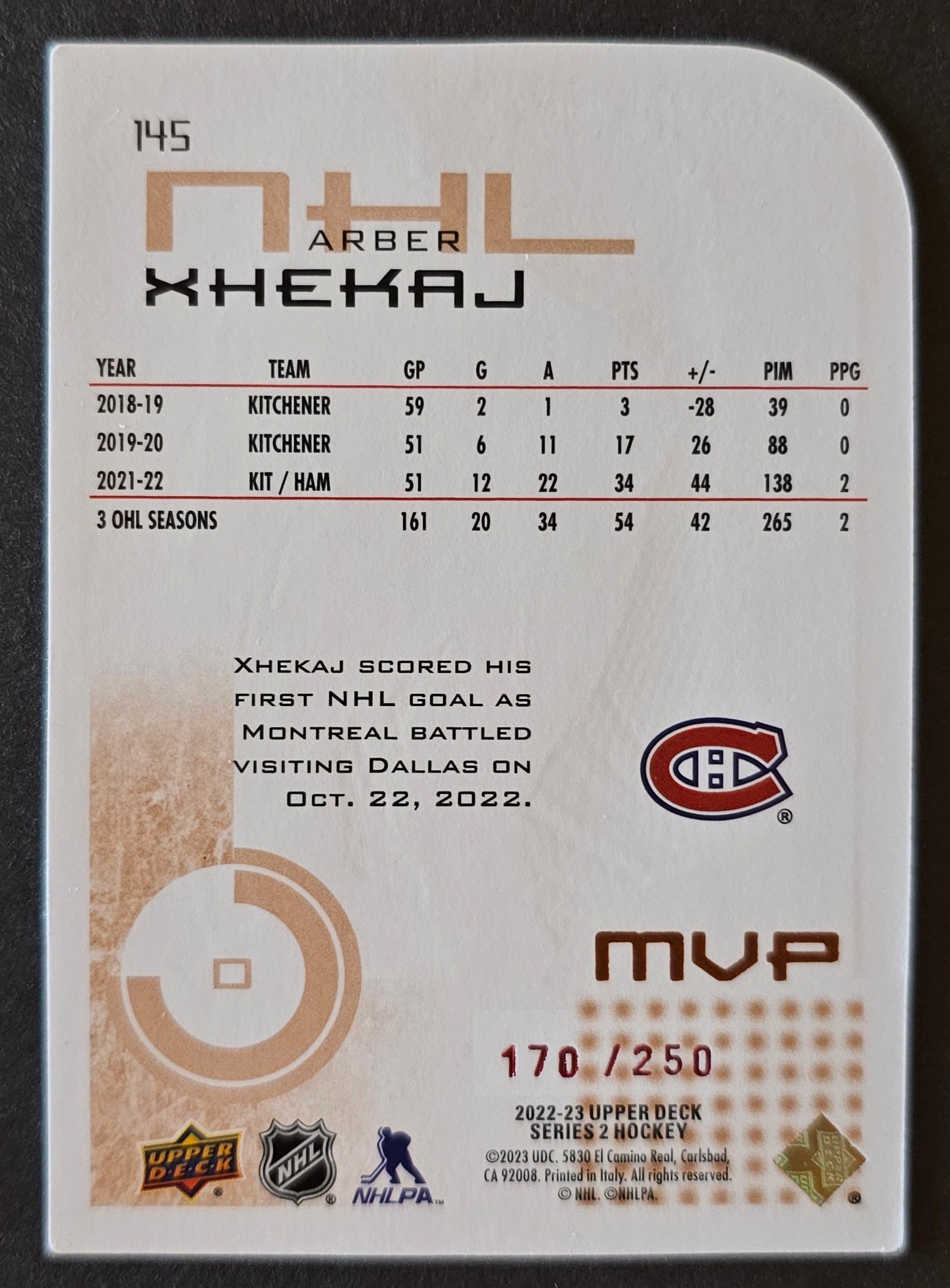 Arber Xhekaj MVP Colors and Contours Die-Cut /250 - Rare Insert - 2022/23 Series 2