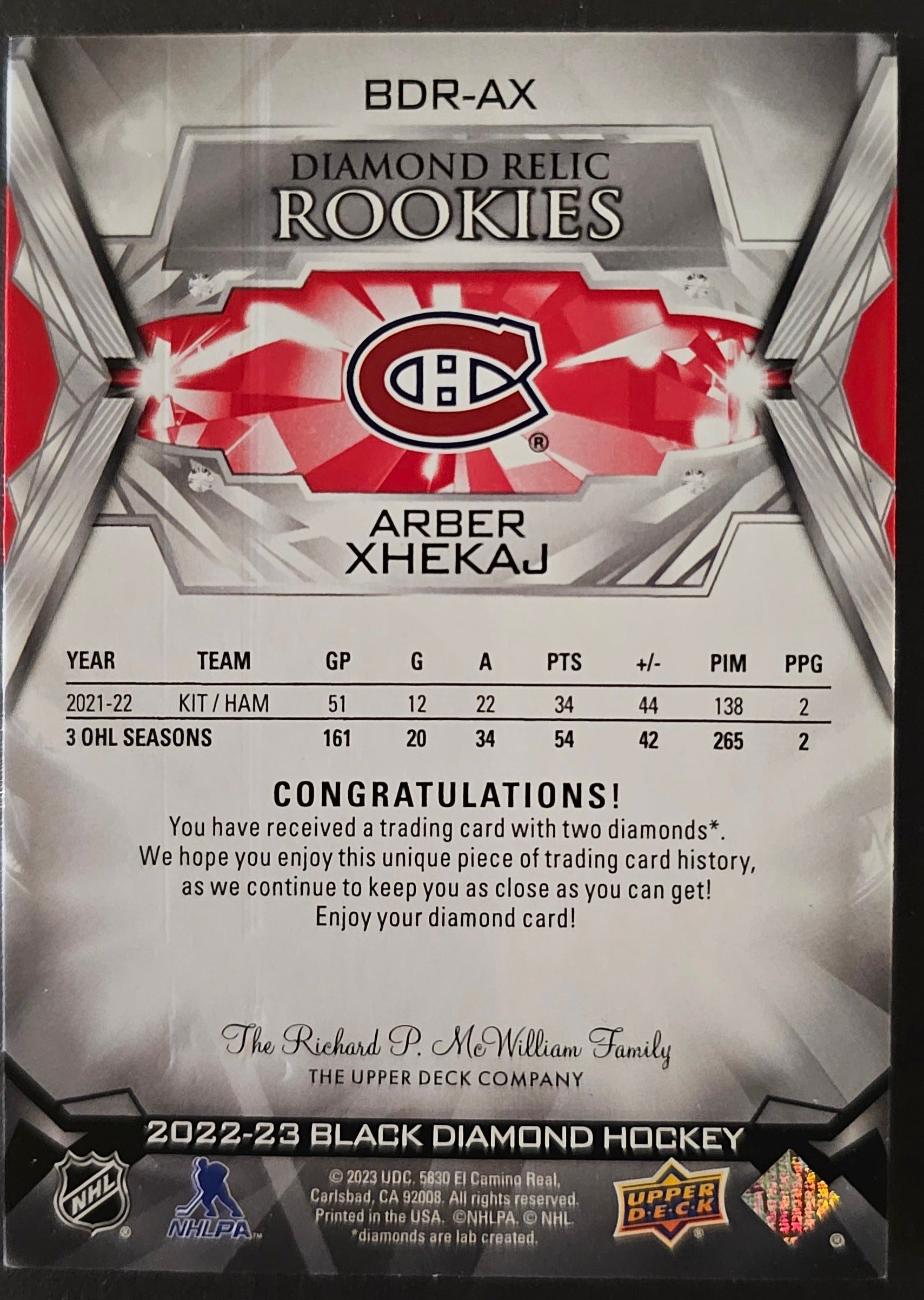 Arber Xhekaj Diamond Relic Rookies - Double Diamond /49 - 2022/23 Black Diamond