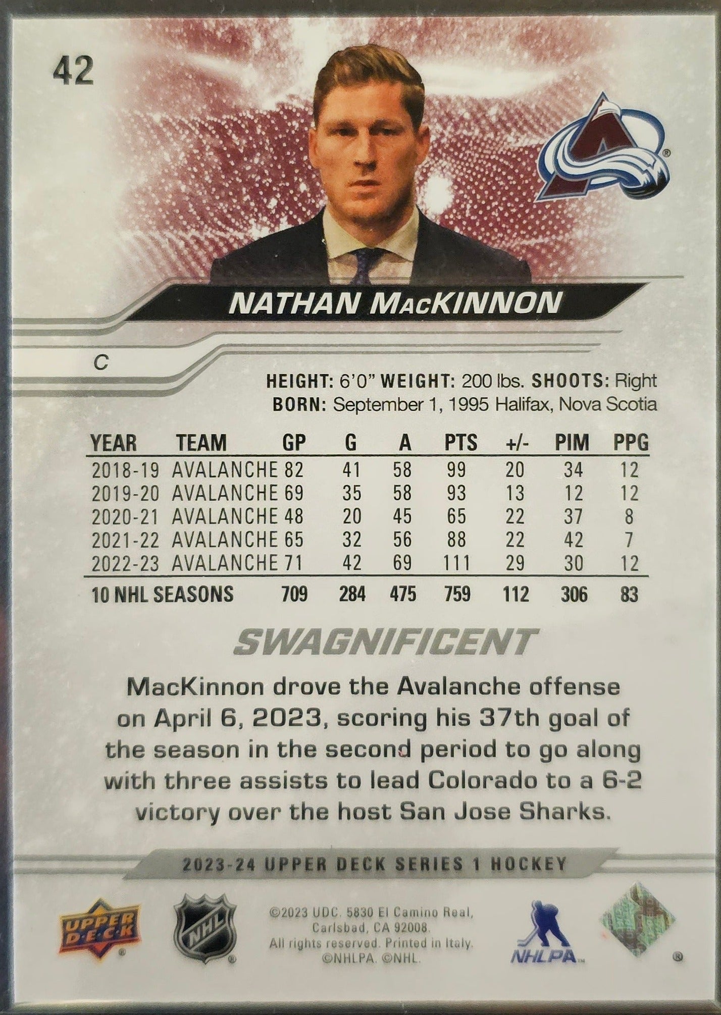 Nathan MacKinnon Swagnificent - 2023/24 Series 1