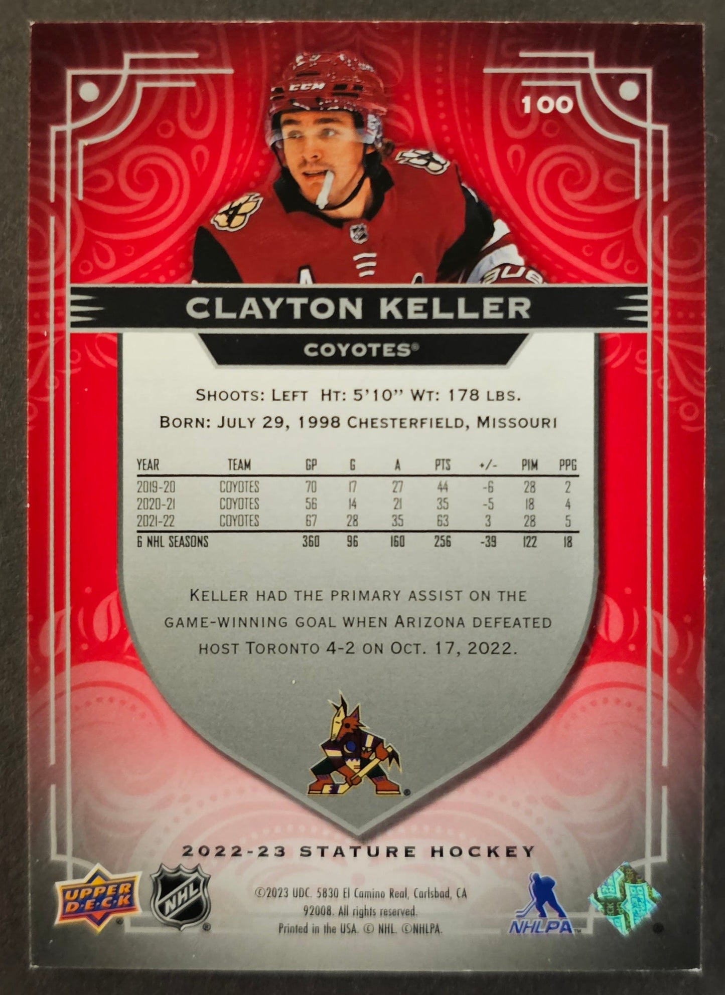 Clayton Keller Stature Red /75 - 2022/23 Stature