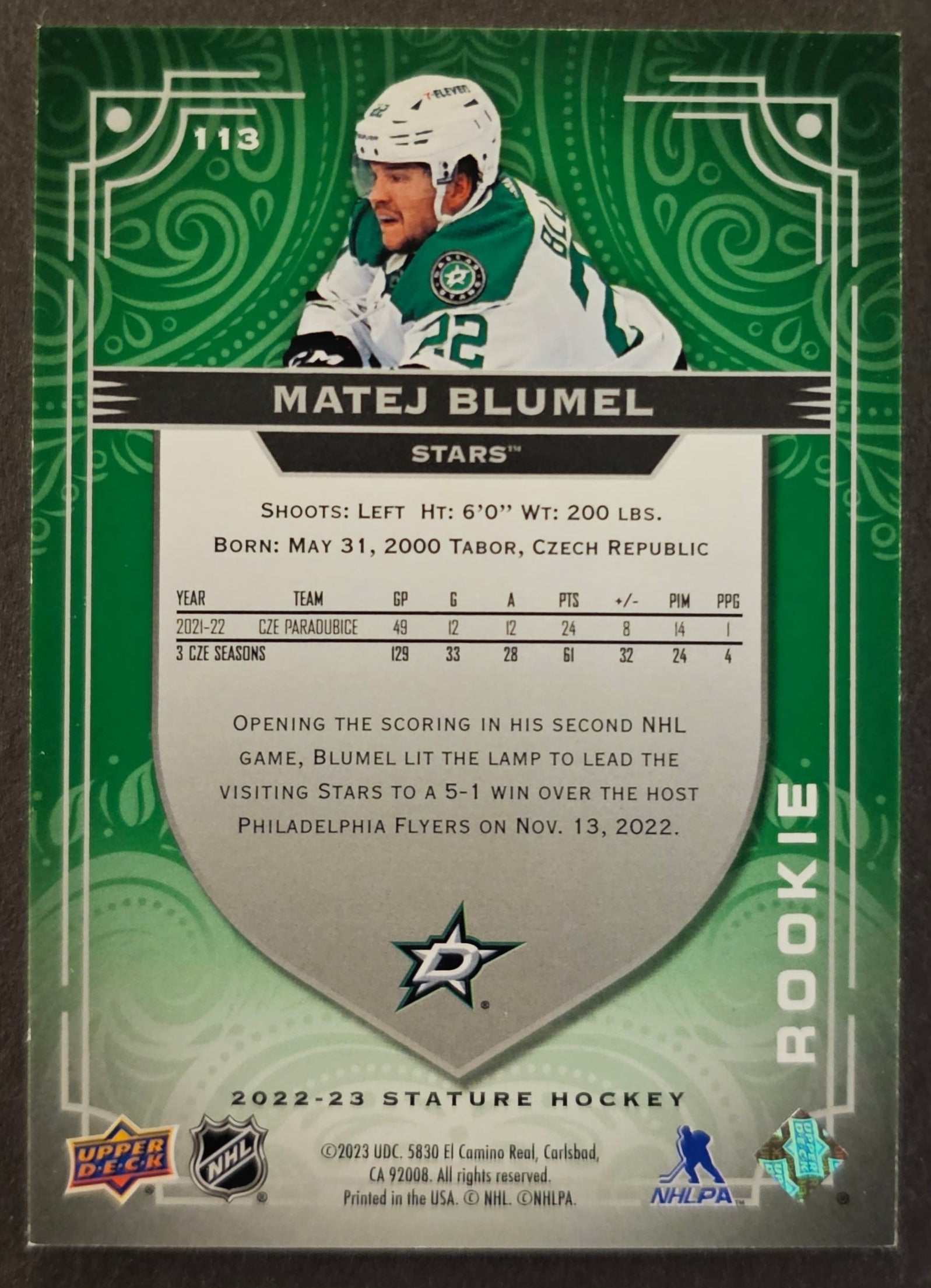 Matej Blumel Rookie Photo Variant Green /66 - 2022/23 Stature