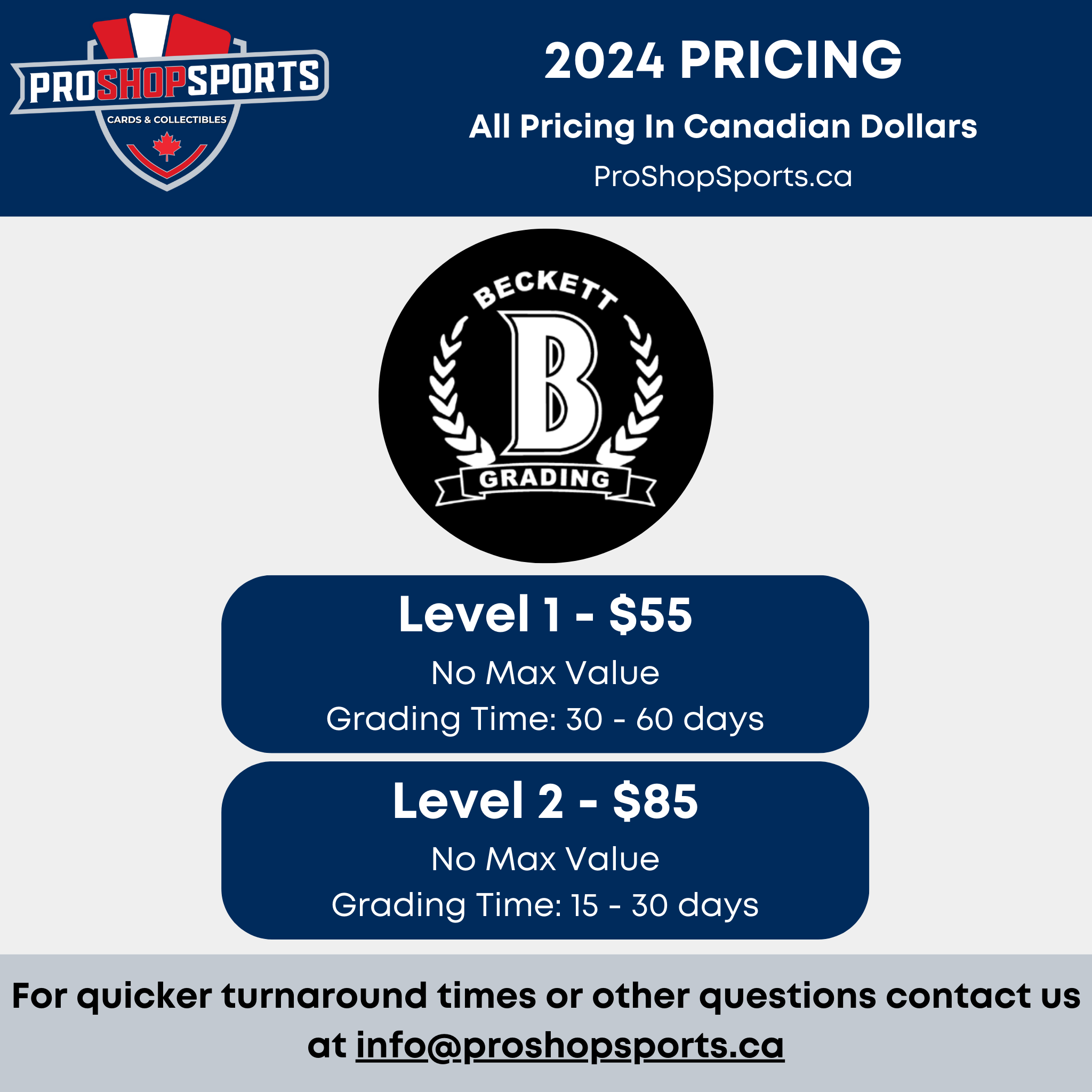 Current Card Grading Prices – Pro Shop Sports