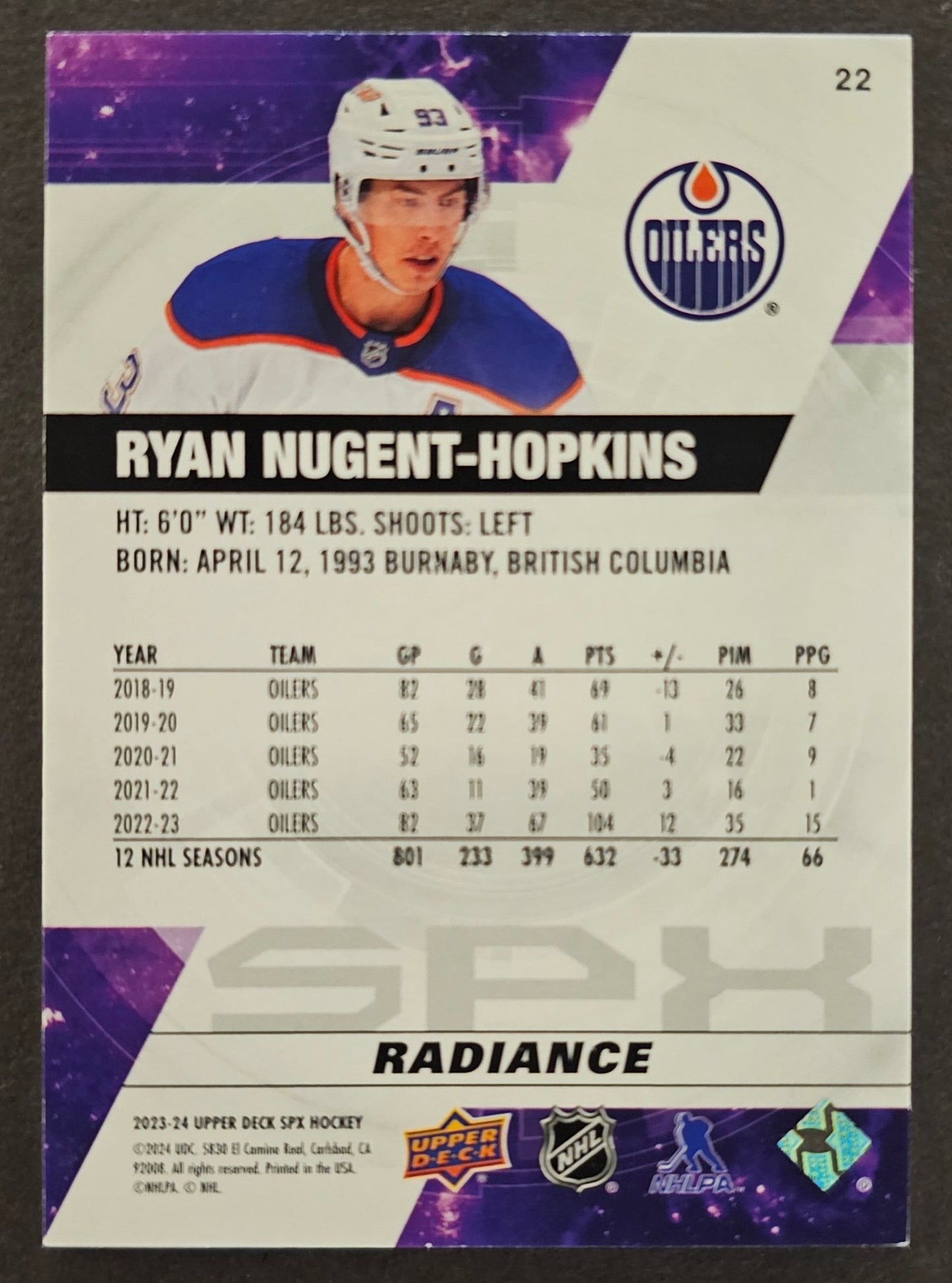 Ryan Nugent-Hopkins Radiance /100 - 2023/24 SPX