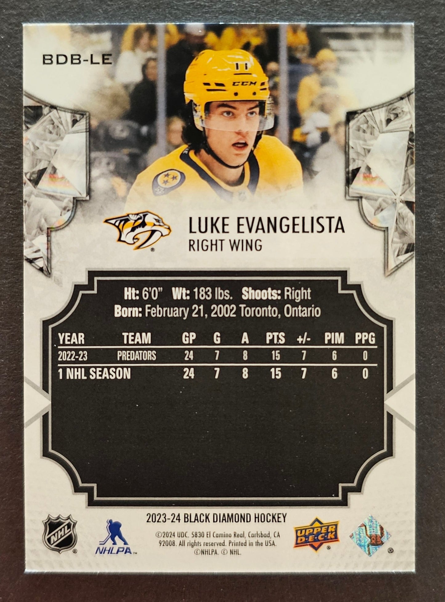 Luke Evangelista Silver Base /349 - 2023/24 Black Diamond