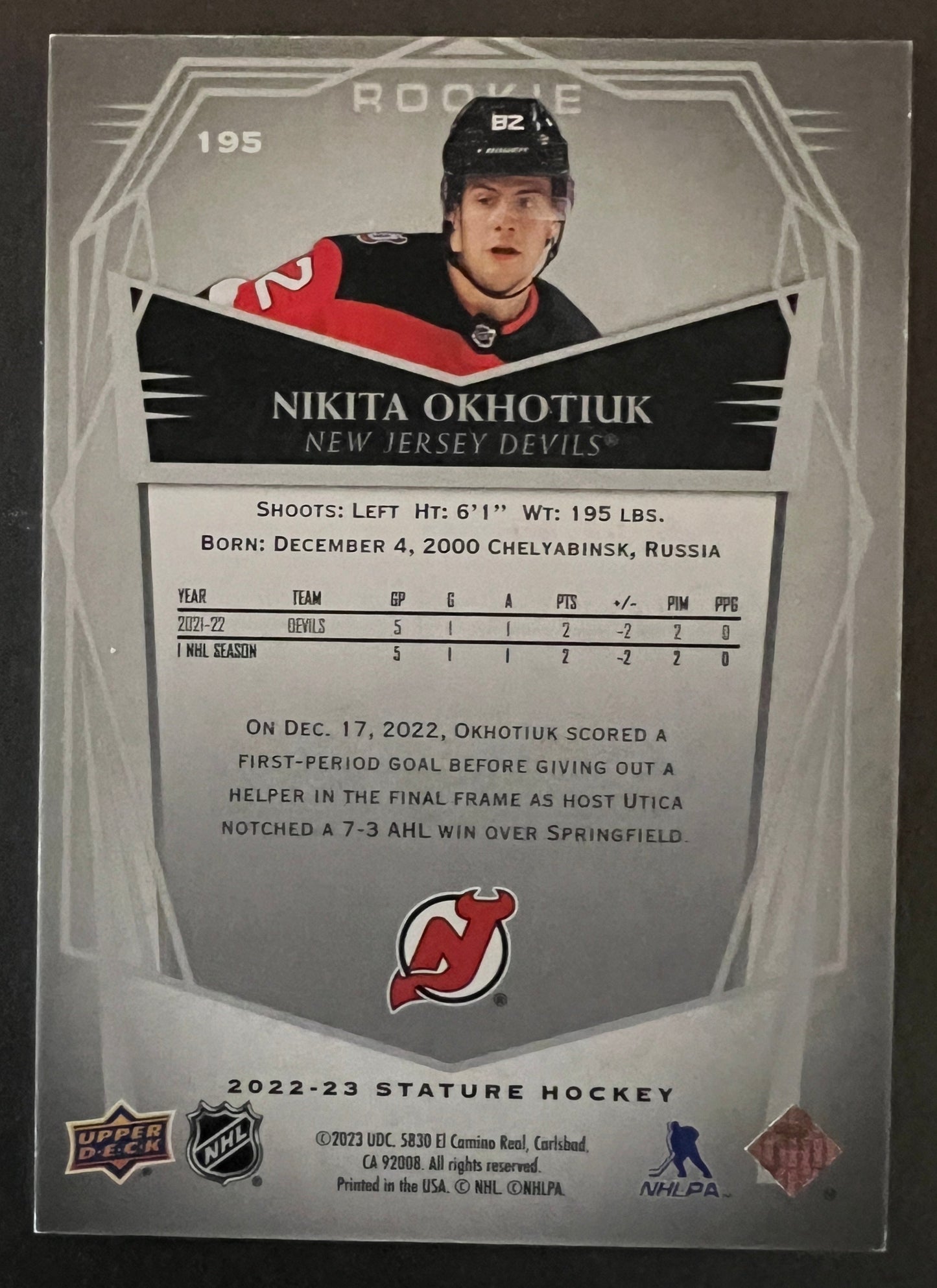 Nikita Okhotiuk Design Variant Rookie /65 - 2022/23 Stature