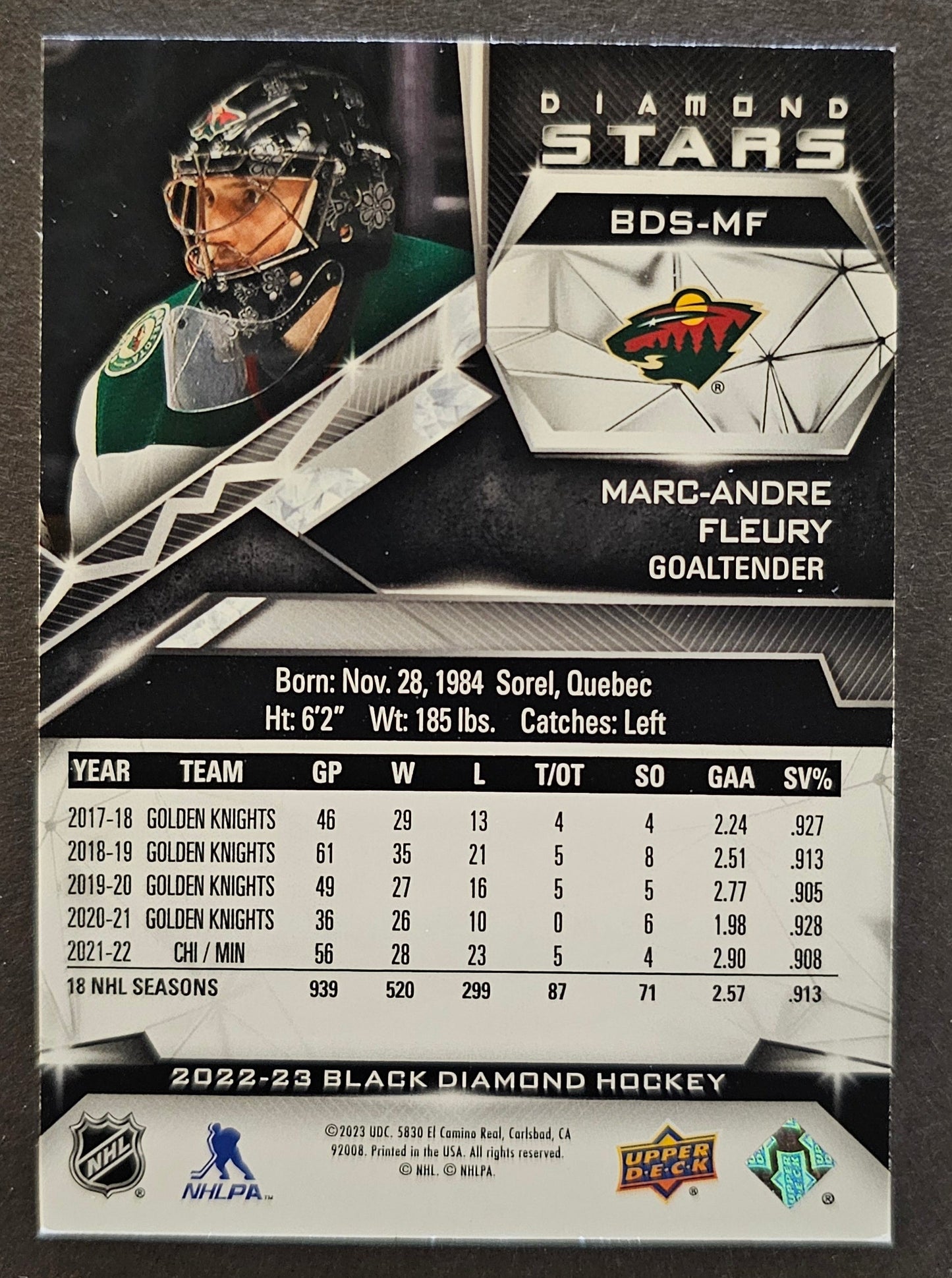 Marc-Andre Fleury Diamond Stars /299 - 2022/23 Black Diamond