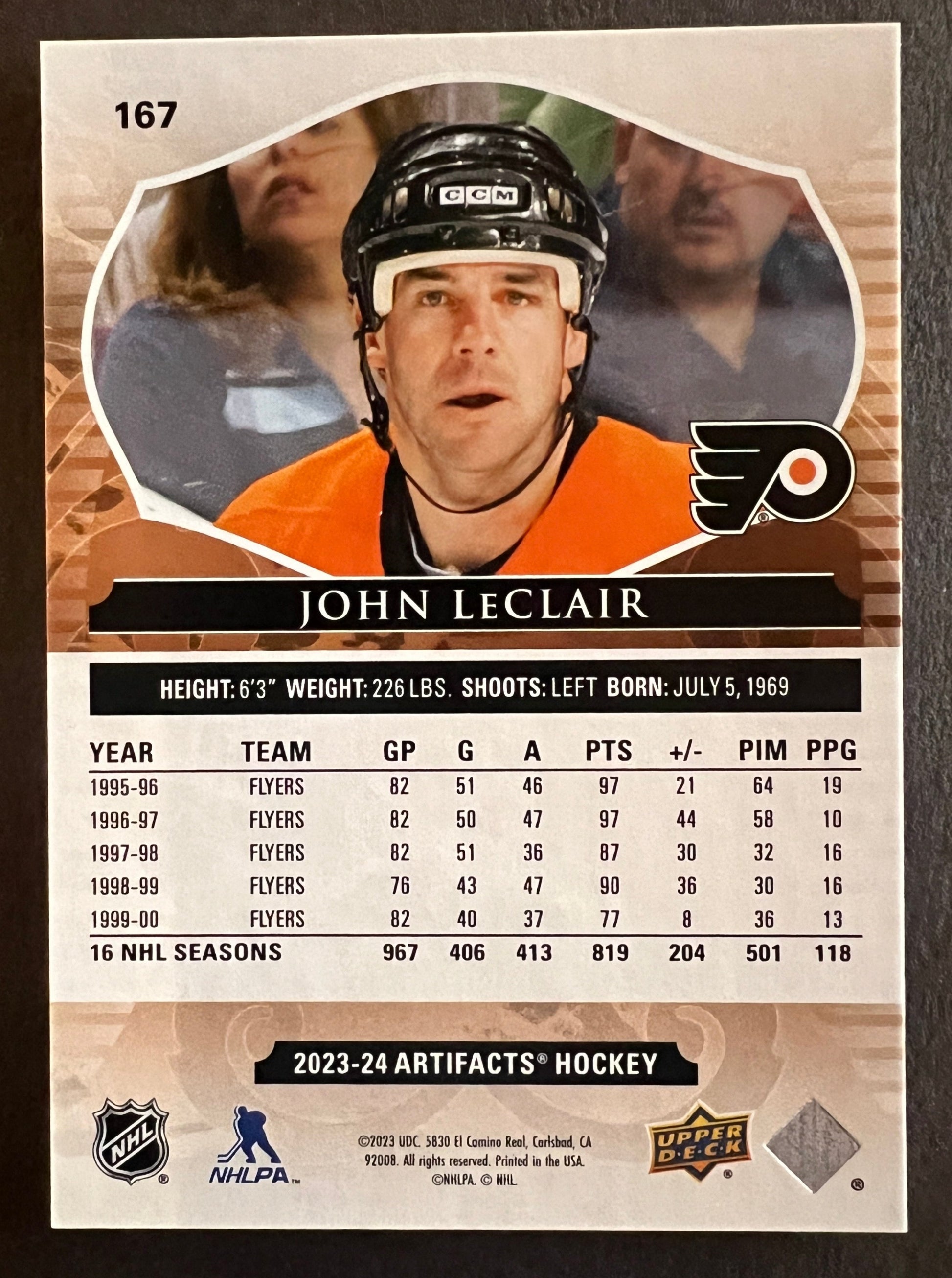 John Leclair Artifacts Legends Royal Blue /199 - 2023/24 Artifacts