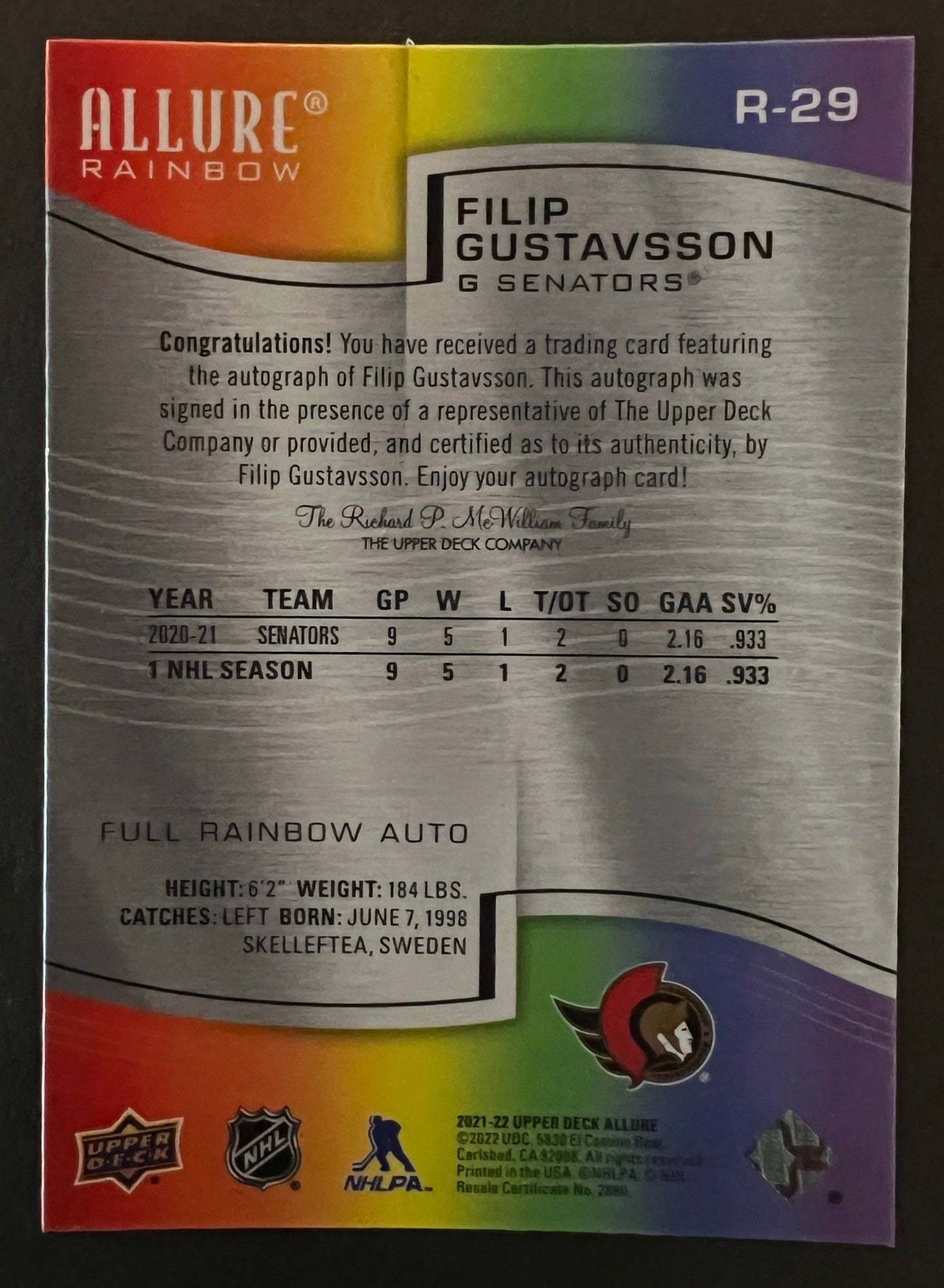 Filip Gustavsson Full Rainbow Auto - 2021/22 Allure