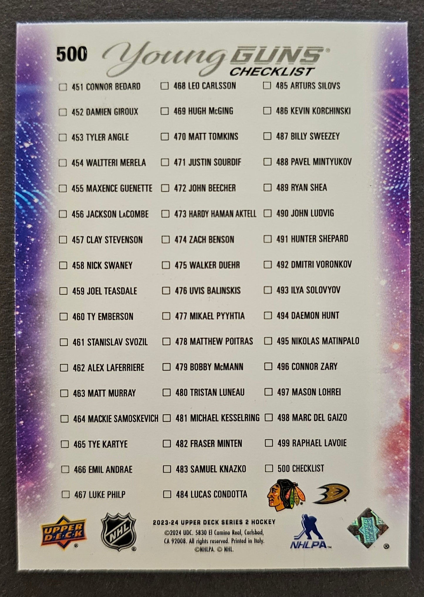 Connor Bedard / Leo Carlsson Young Guns Checklist - 2023/24 Series 2