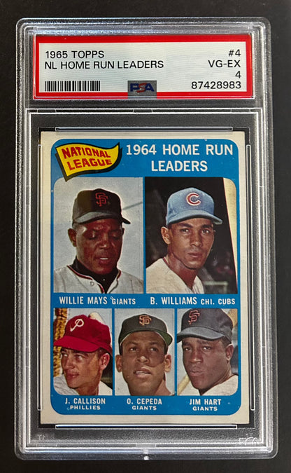 Mays/Williams/Callison/Cepeda/Hart NL Home Run Leaders - PSA 4 - 1965 Topps