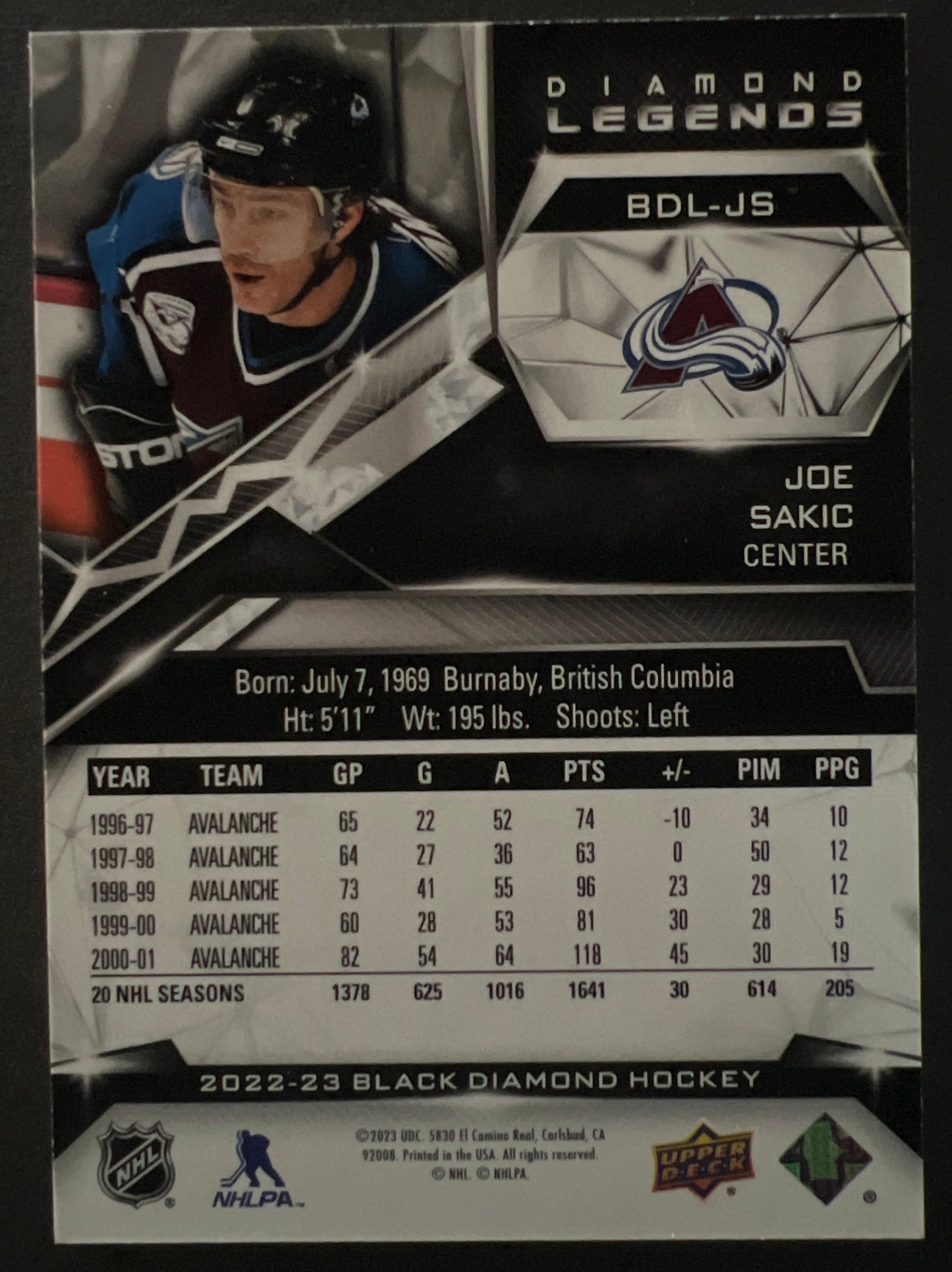 Joe Sakic Diamond Legends /49 - 2022/23 Black Diamond