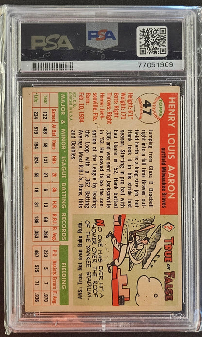 Hank Aaron #47 Braves Graded PSA 4 - 1955 Topps