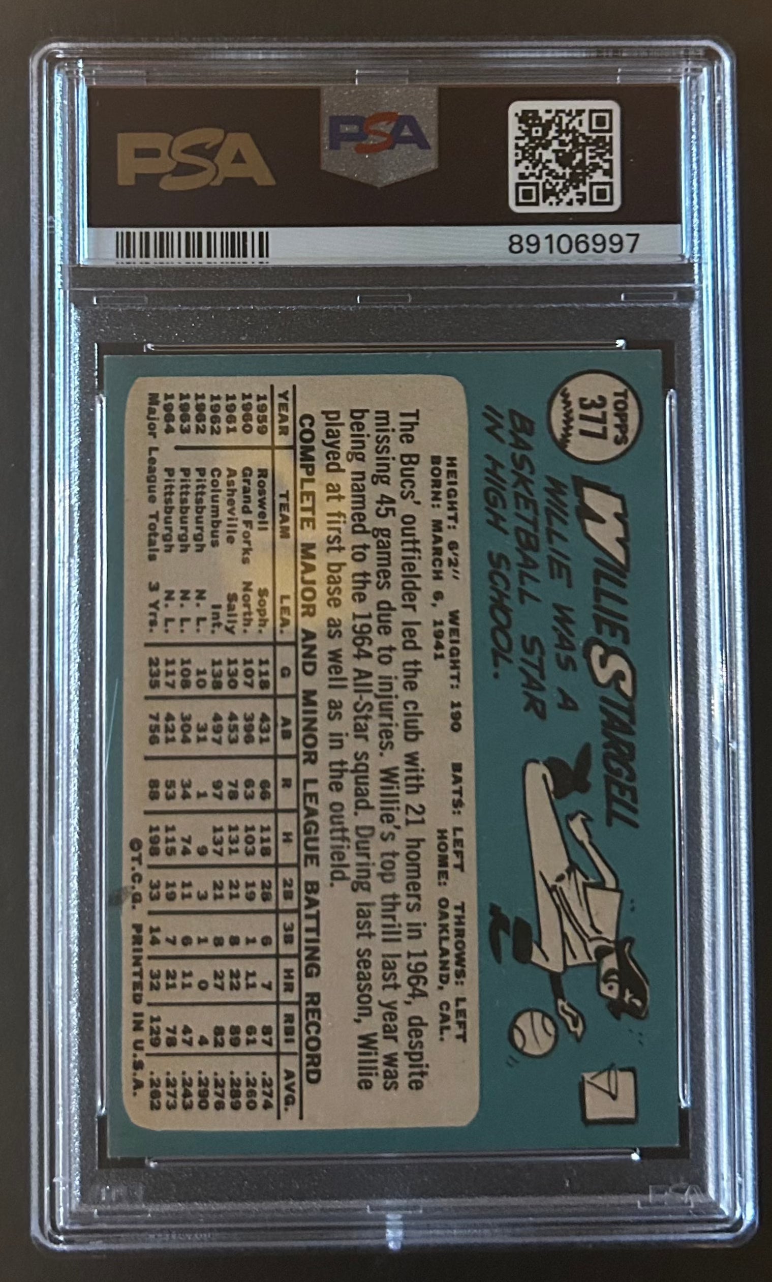 Willie Stargell - PSA 7 - 1965 Topps