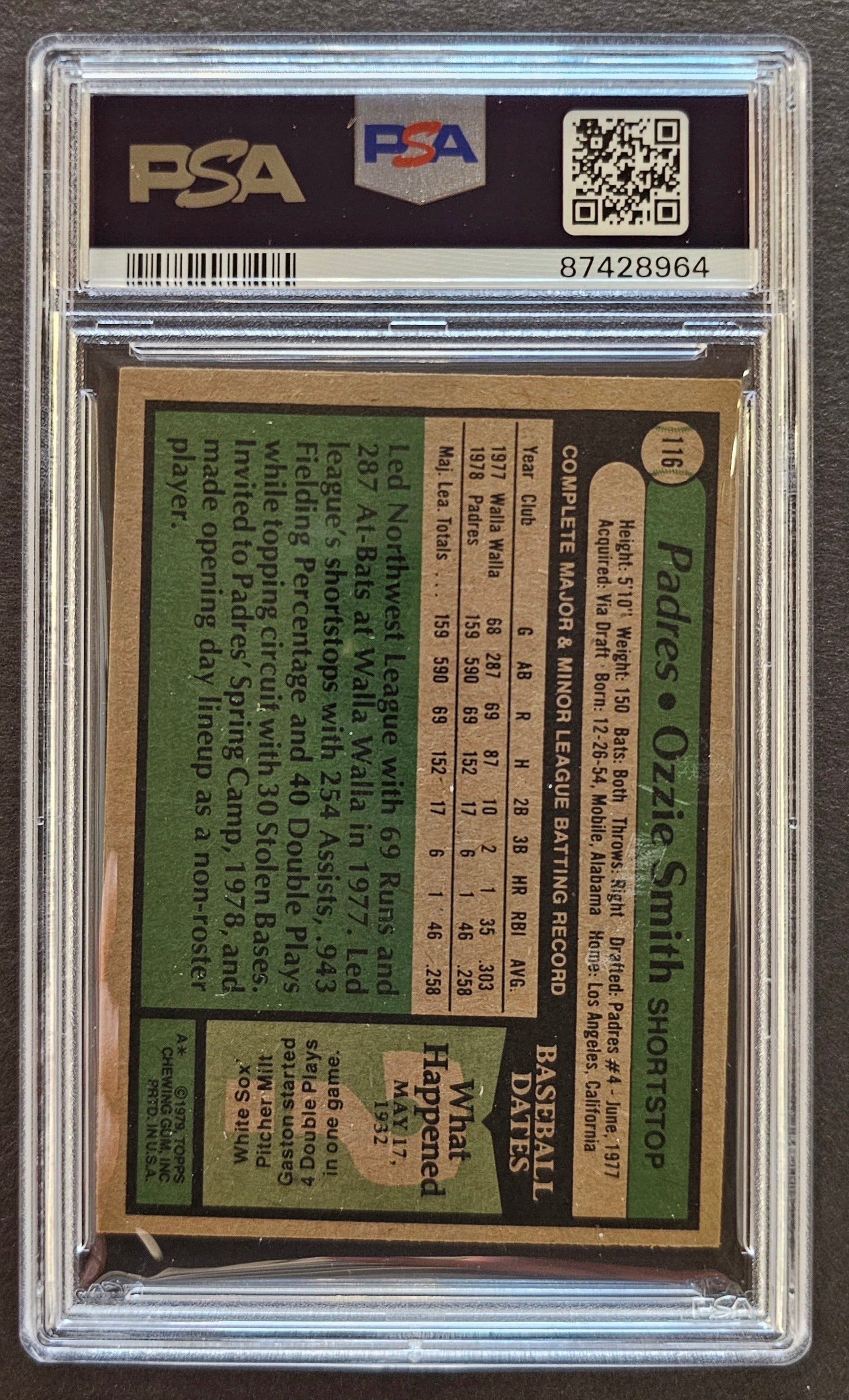 Ozzie Smith #116 Padres Graded PSA 6 - 1979 Topps