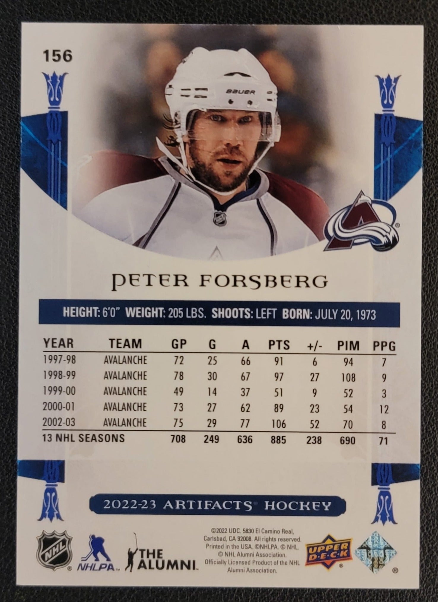 Peter Forsberg Emerald Parallel 78/99 - 2022/23 Artifacts